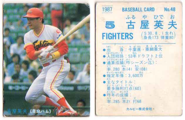 楽天市場】カルビー1987 プロ野球チップス No.48 古屋英夫(B) : かーど