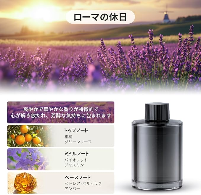 楽天市場】Ceeniu 車 消臭 芳香剤 CF3専用フレグランスリフィル 135ml