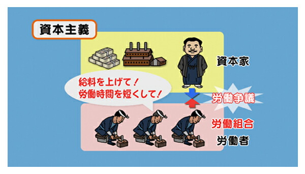 楽天市場】DVD 知ってる？ 日本の歴史 近代・現代 前編【在庫有 13時迄