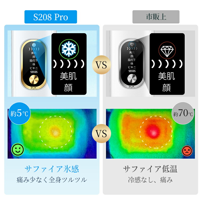 楽天市場】楽天1位【COUPONで4,380円♪50枚・先行SALE】 脱毛器