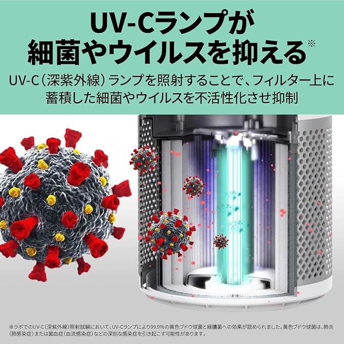 楽天市場】☆【送料無料】アコ・ブランズ TruSens 空気清浄機 Z-3000