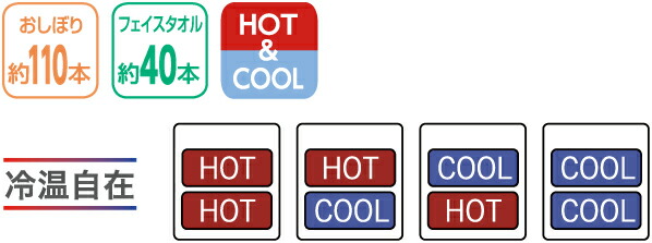 楽天市場】HC-21LX Pro タイジ ホットキャビ タオルウォーマー ホット