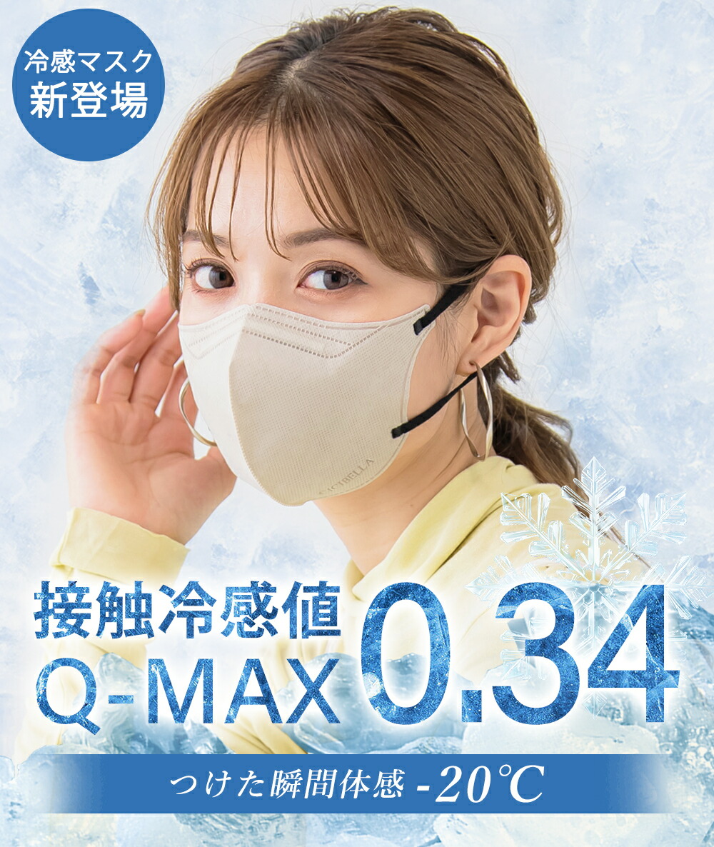 楽天市場】【春新作】マスク 不織布 5Dマスク 立体マスク 不織布マスク