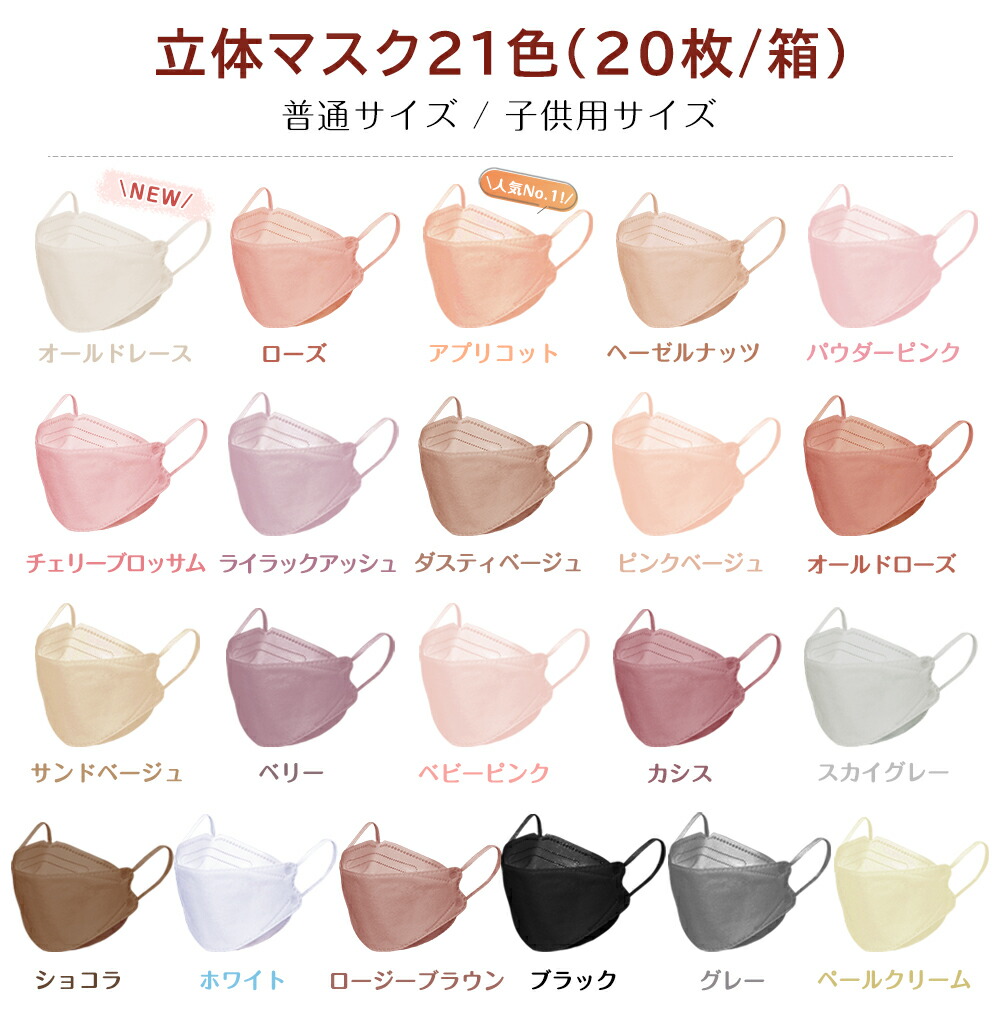 楽天市場】高評価 マスク 不織布マスク 大容量51枚×5箱 立体マスク 20