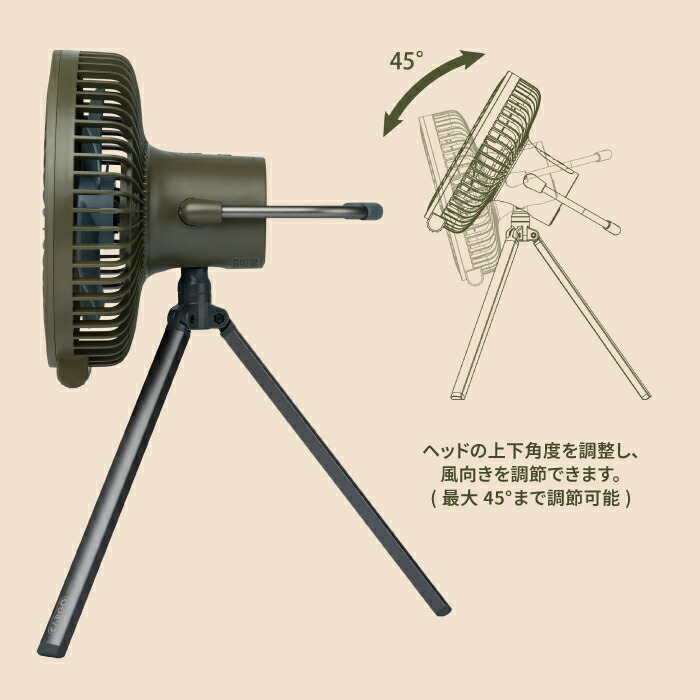 楽天市場】カーゴコンテナ CCデュアルファン CCマルチ スピン プロ
