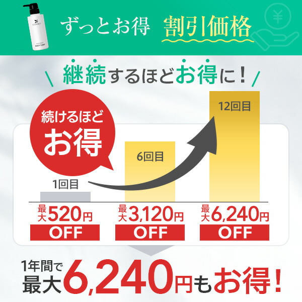 楽天市場】公式 クリアネオ ボディソープ CLEANEO 【全額返金保証