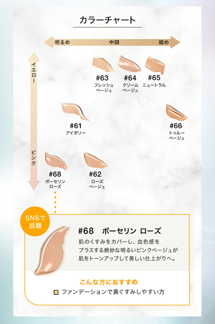 楽天市場】【ポイント20倍 さらにエントリーで+4倍 | 3/4 20:00〜 3/11