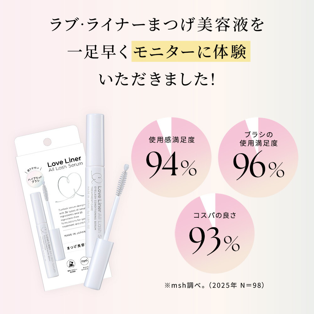 楽天市場】【公式】ラブライナー LoveLiner All Lash Serum オール