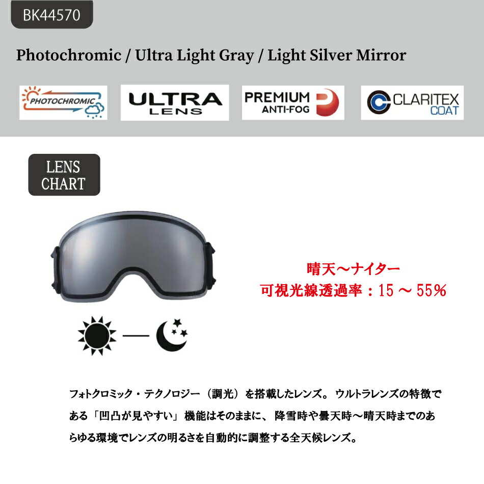 楽天市場】24-25 DICE ダイス BANK BK44570 調光レンズ ゴーグル