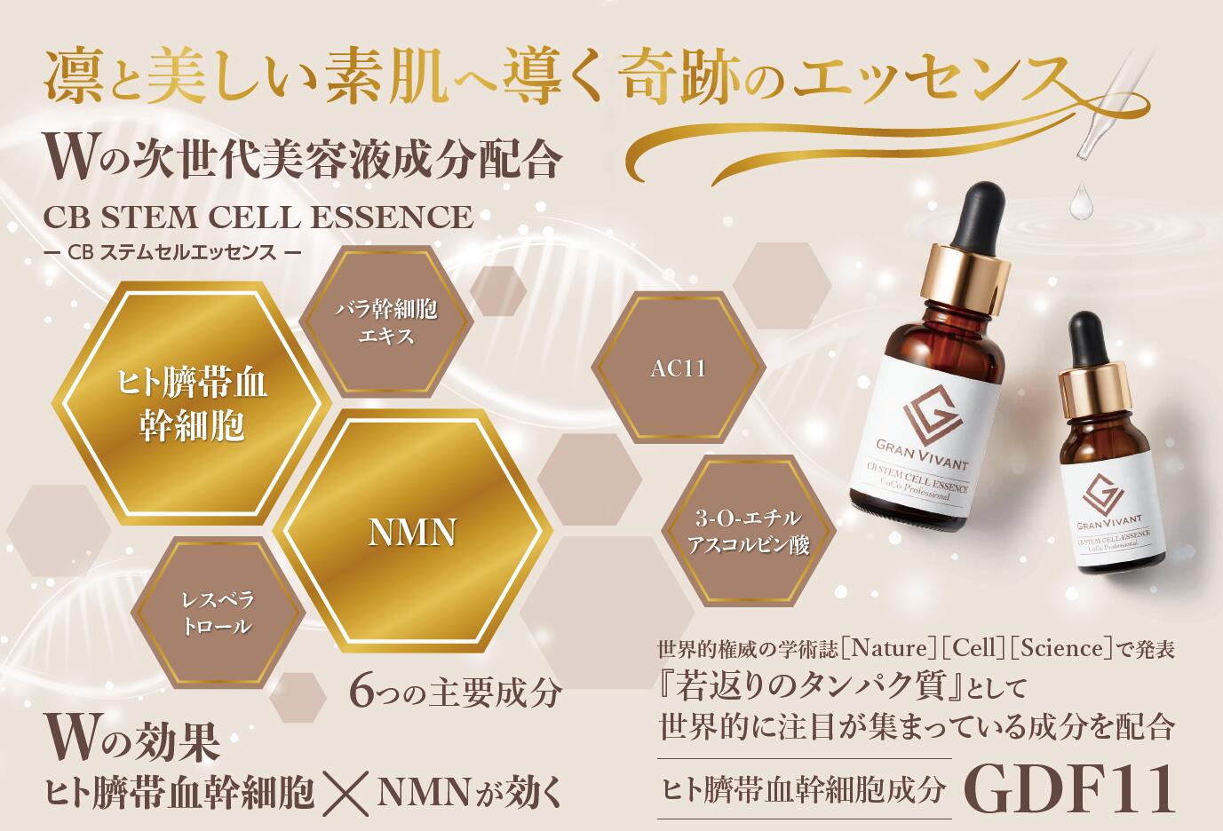 楽天市場】グランヴィヴァン CBステムセルエッセンス NMN×ヒト臍帯血