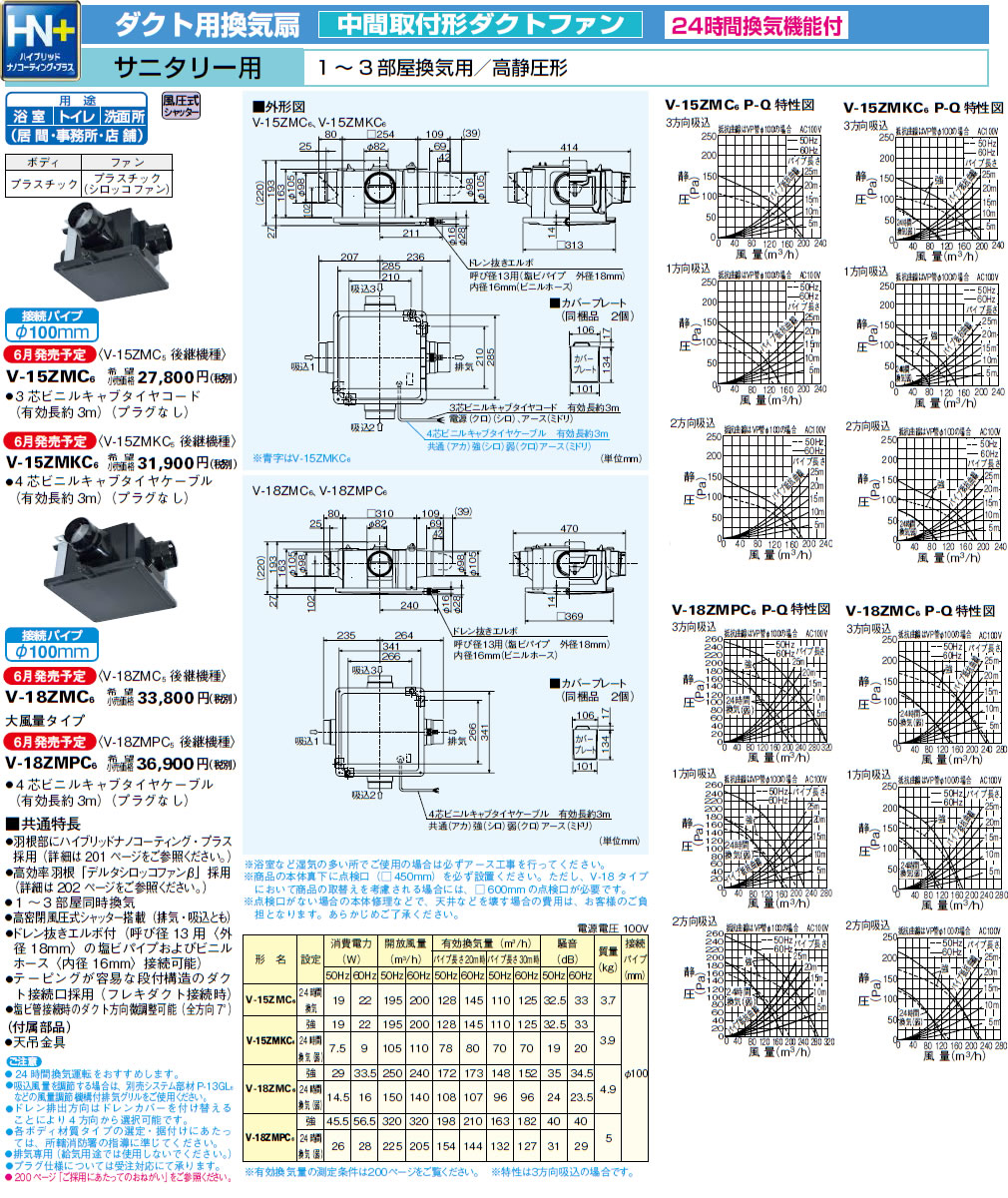 楽天市場】三菱 V-15ZMC6 換気扇 換気扇 [本体] 24時間換気機能付