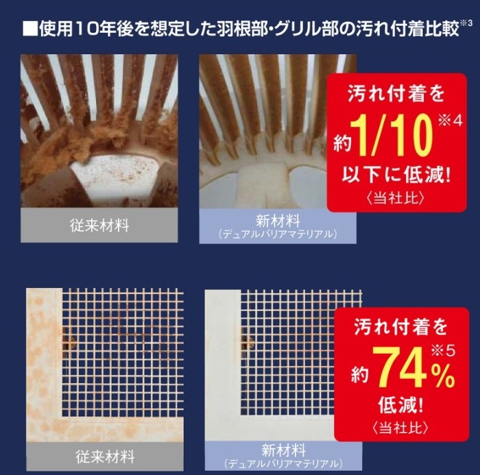 楽天市場】【365日出荷】【全国一律送料無料】 三菱 換気扇 【VD