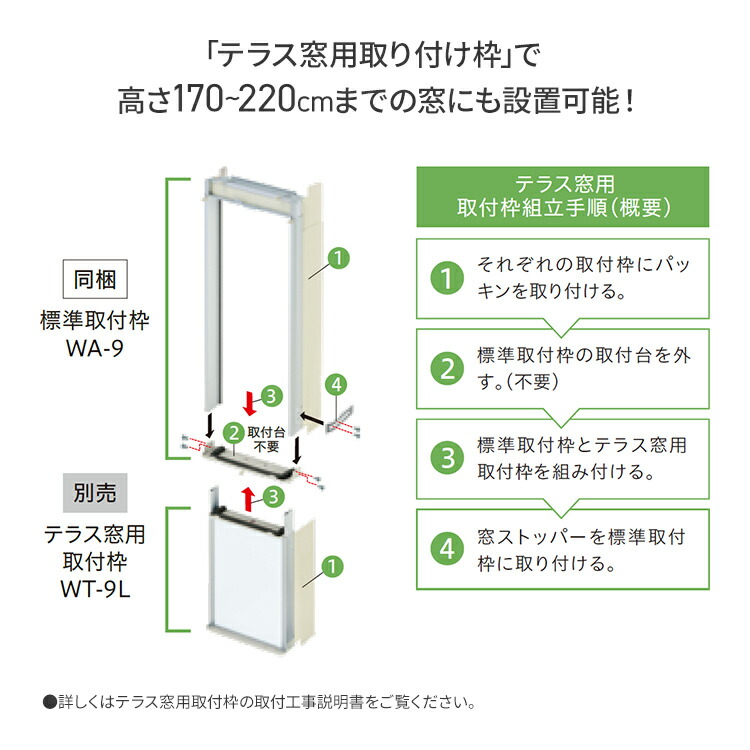 楽天市場】コロナ 冷房専用シリーズ 窓用エアコン用 取り付け枠 テラス