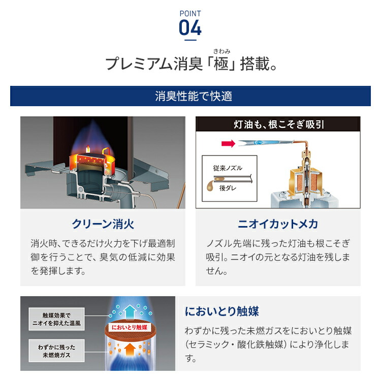 楽天市場】コロナ 石油ファンヒーター WZシリーズ 木造12畳