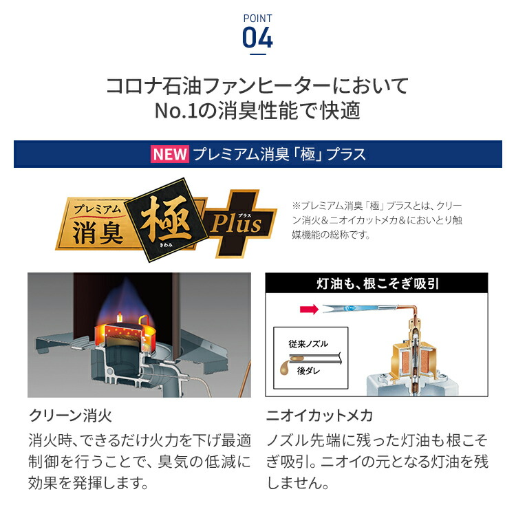 楽天市場】コロナ 石油ファンヒーター WZシリーズ 木造12畳