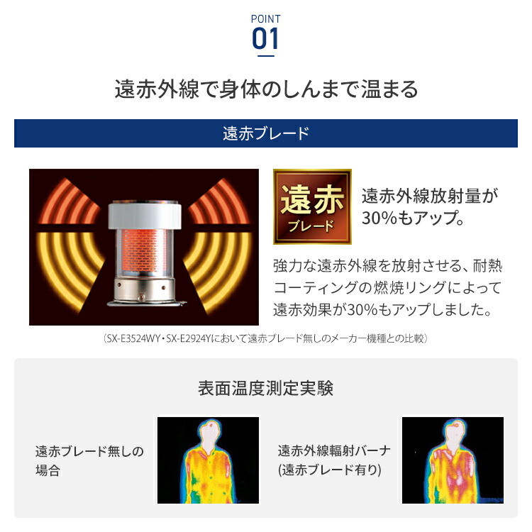 楽天市場】コロナ ポータブル石油ストーブ 反射型 SXシリーズ 木造9畳