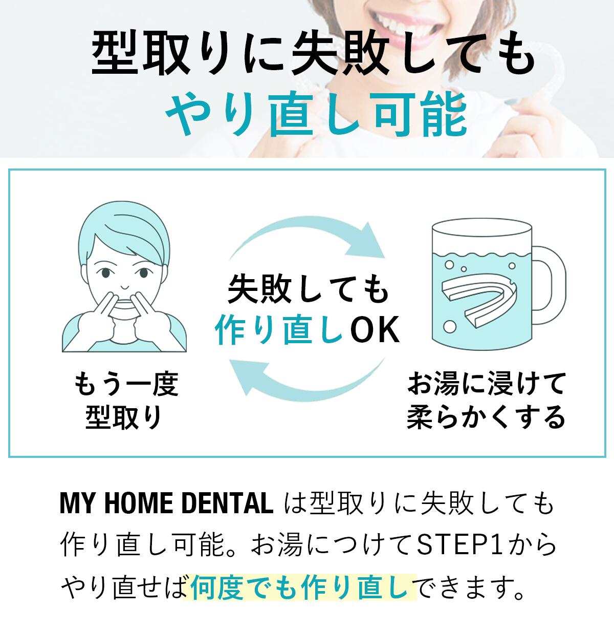 楽天市場】【歯科医師監修】 マウスピース 4個入り 歯科材料EVA使用 型