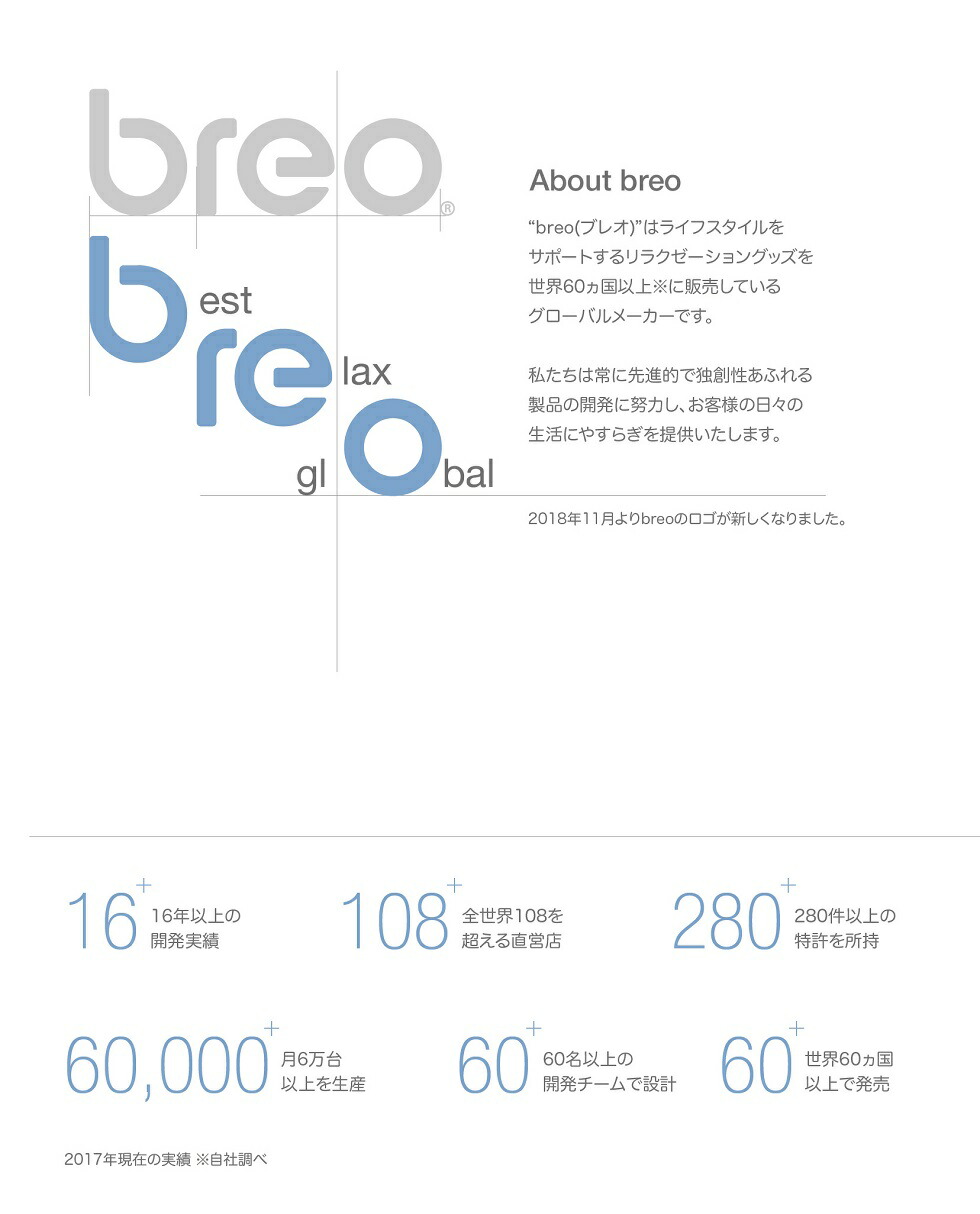 楽天市場】【在庫限り】breo ブレオ アイマスク iSee M グレー
