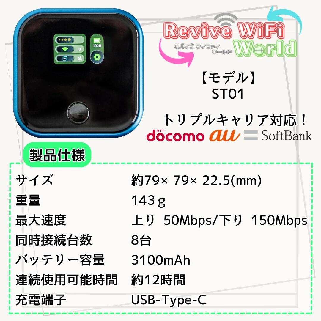 楽天市場】【数量限定】世界対応！YouTubeで大好評！【月額0円/返却