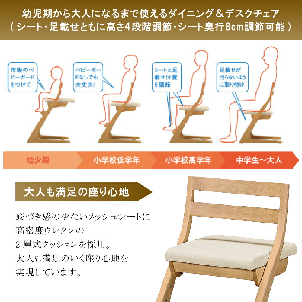 楽天市場】[最大400円OFFクーポン配布中] カリモク カリモク家具