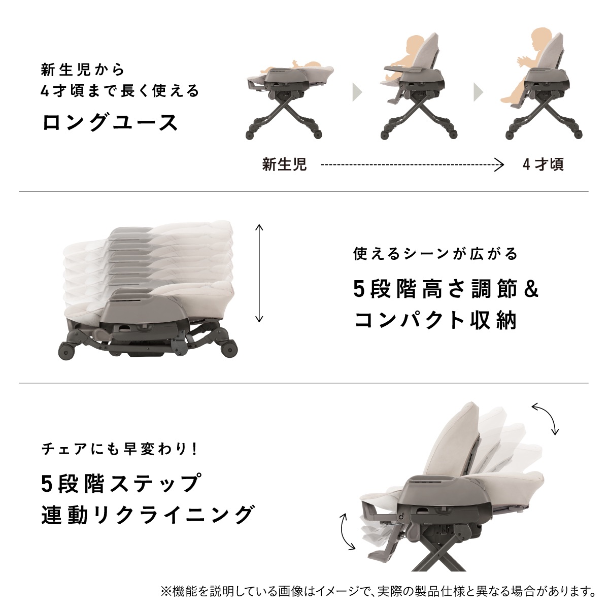 楽天市場】＼先着ｸｰﾎﾟﾝMAX2000円OFF／＼レビュー特典／【公式】コンビ