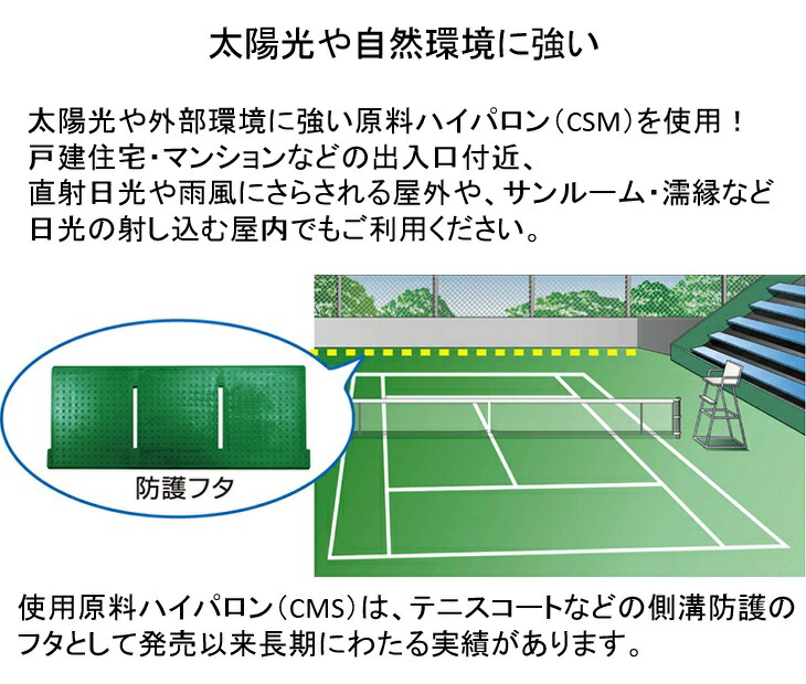 楽天市場】【段差解消スロープ】 硬質ゴム製 シンエイテクノ 屋外用