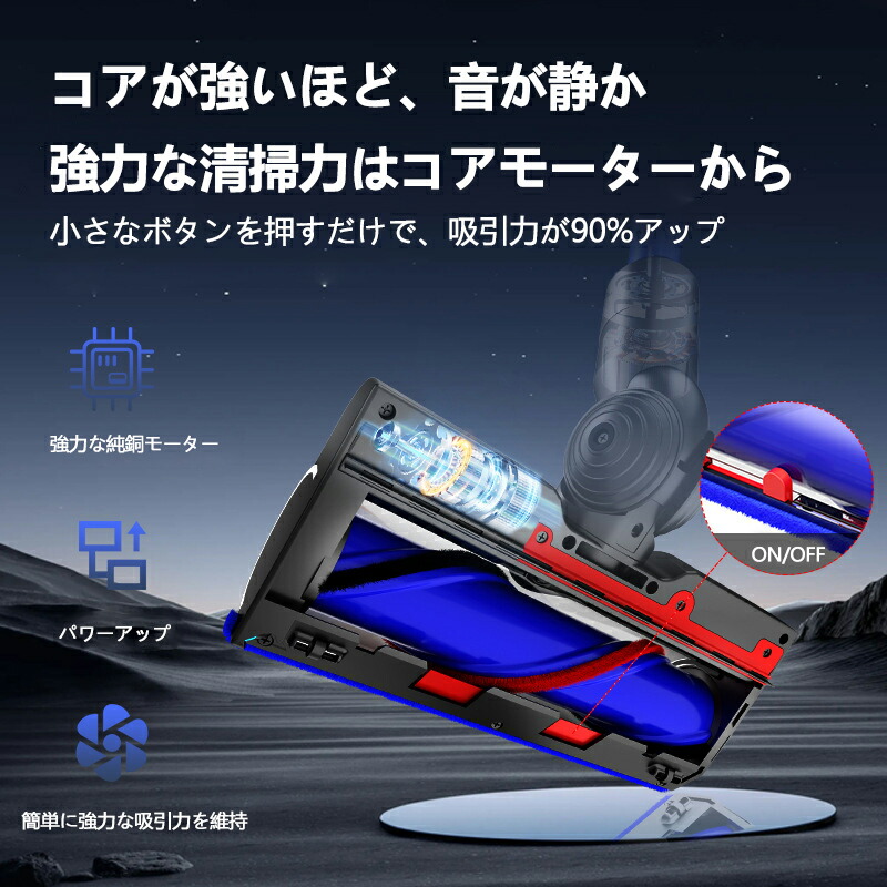 楽天市場】スーパーSALE+P2倍!! 【2025革新作☆切替可能な2in1ヘッド