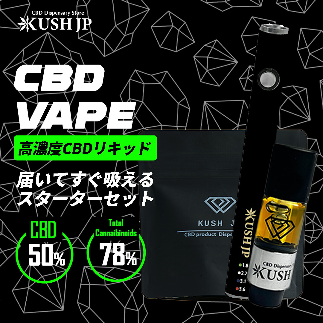 CRDHリキッド 1ml ZukittlezCRDHリキッド 1ml Zukittlez CRDHリキッド