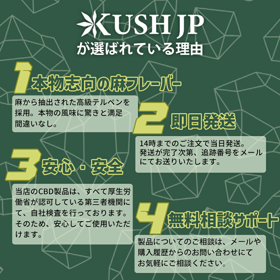 楽天市場】【お得な3本セット】 高濃度 CBD/CBG/CBNリキッド (1ml×3) 3