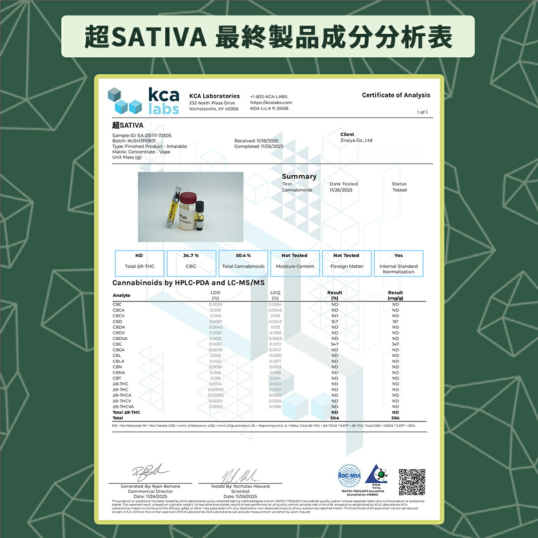 楽天市場】【サティバ優勢】高濃度 CBG CBD リキッド 1.0ml 超サティバ