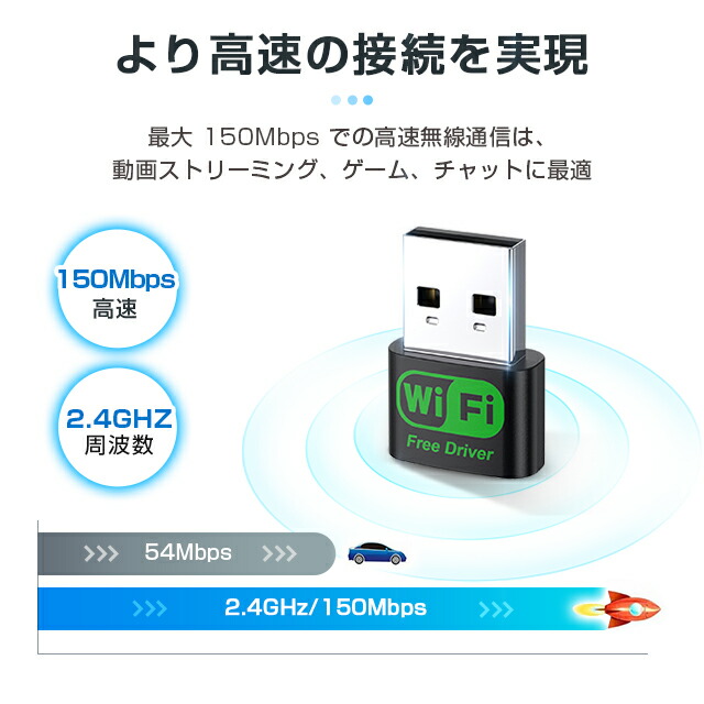 楽天市場】無線LAN アダプター WiFi 無線LAN 子機 超高速通信 usb無線