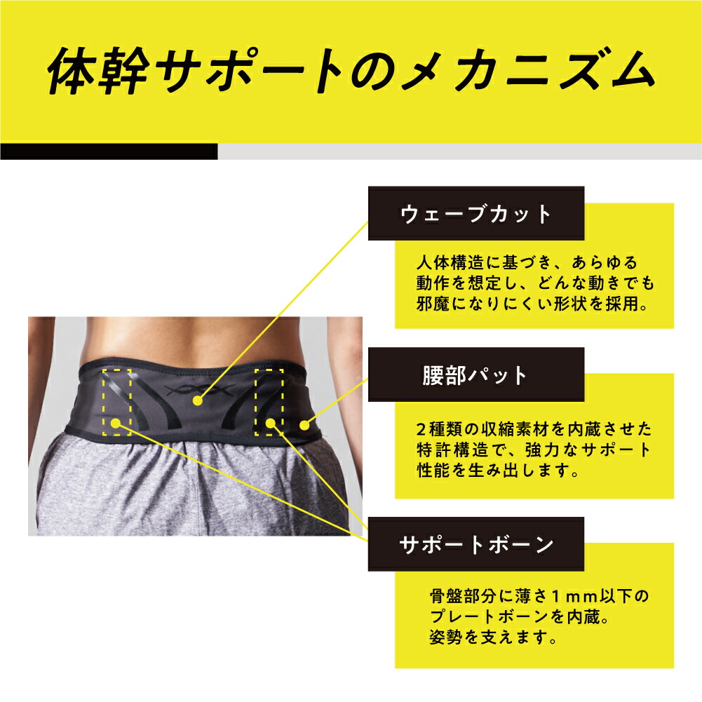 楽天市場】【プロ選手愛用メーカー開発】コアエナジーFIT 骨盤