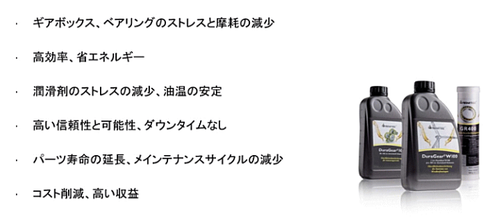 楽天市場】【正規品】 エンジンオイル添加剤 REWITEC レヴィテック