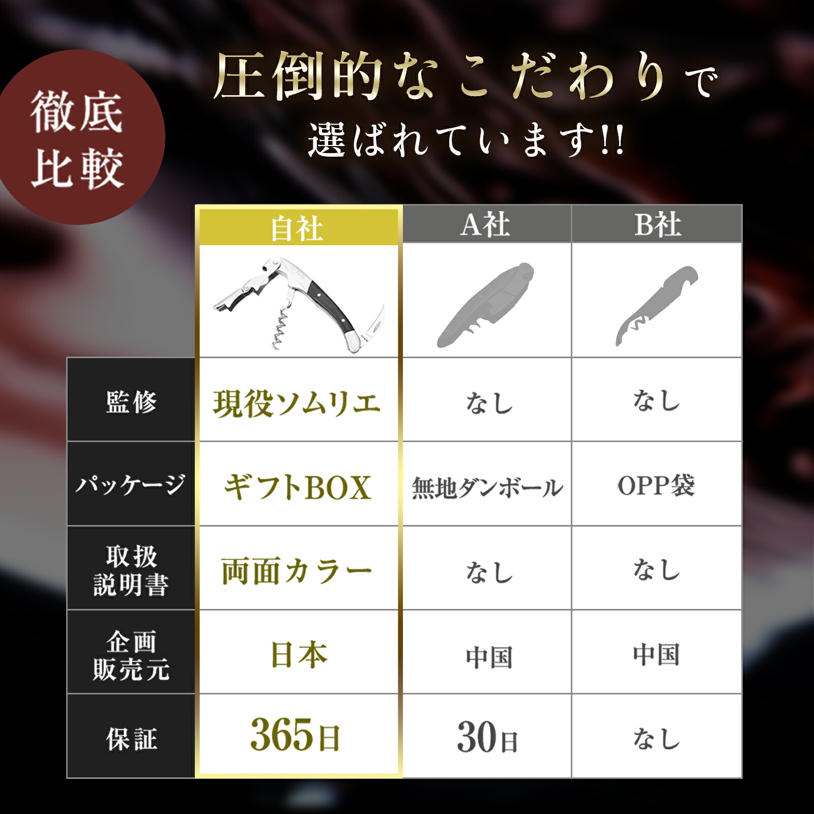 楽天市場】【楽天1位】☆ポイント5倍☆【プロ監修】 ソムリエナイフ