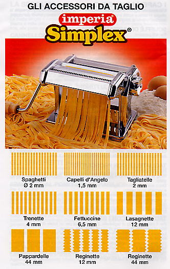 楽天市場】【正規輸入品】インペリアパスタマシン SP-150 2mm・4mmの