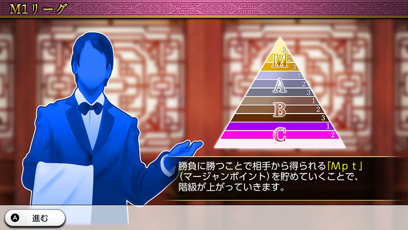 楽天市場】＼楽天スーパーセール・30%オフ／【Nintendo Switch】THE