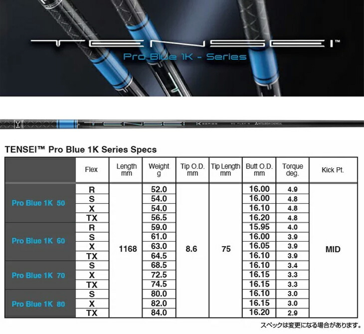 楽天市場】ゴルフ スリーブ付き テンセイ PRO ブルー 1K シャフト