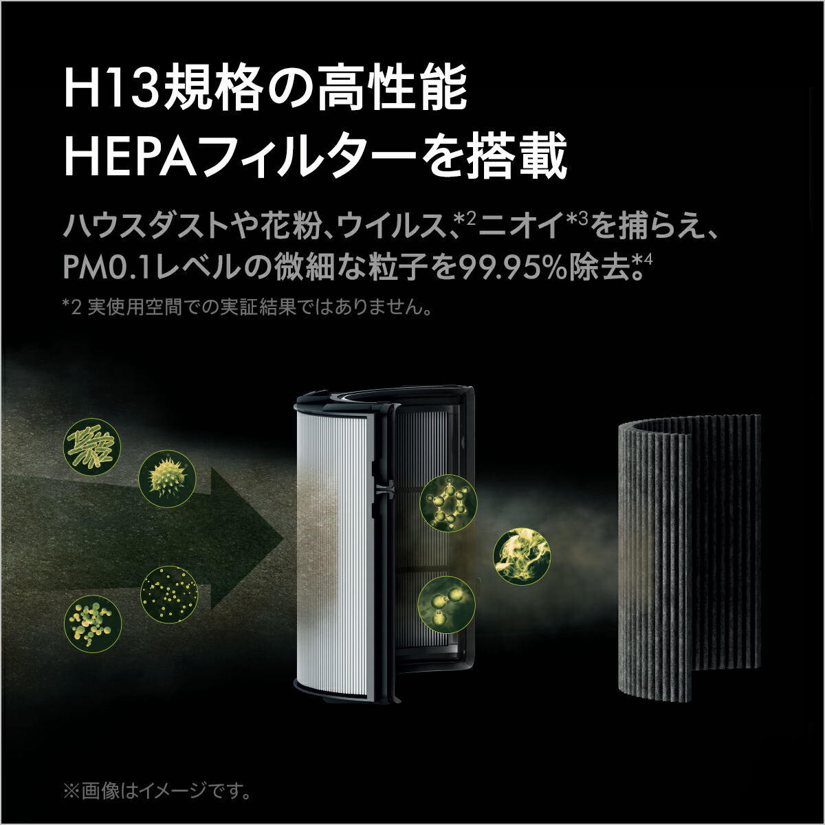 楽天市場】【アウトレットSALE】 ダイソン Dyson Purifier Humidify+