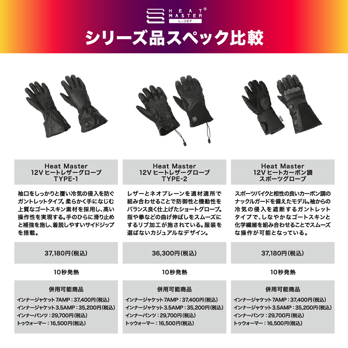 楽天市場】ヒートマスター 12VヒートレザーグローブTYPE-1 LIDEF Heat