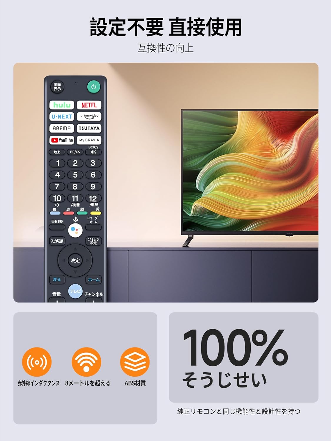 プロフ必読❤️みてみてっ 】SONY RMF-TX441J 10本セット プロフ必読