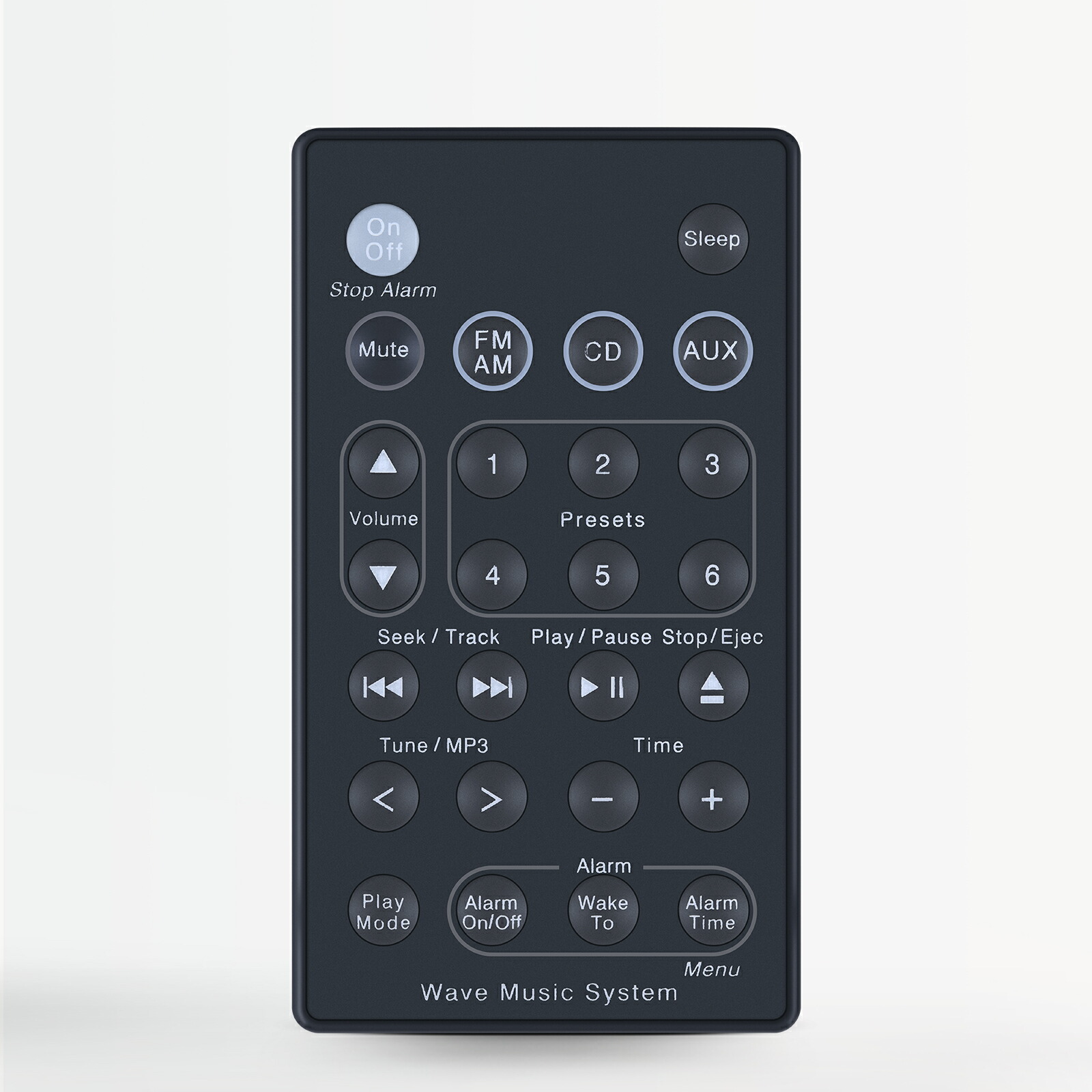 楽天市場】bose wave music systemリモコンの通販