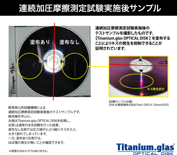 楽天市場】ディスク 傷 修復 クリーナー ディスク復活 スプレー