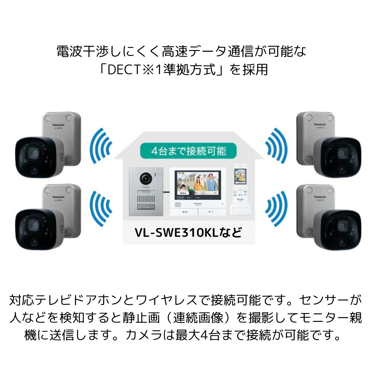楽天市場】ワイヤレスカメラ VL-WD813X センサーライト付き 防犯カメラ