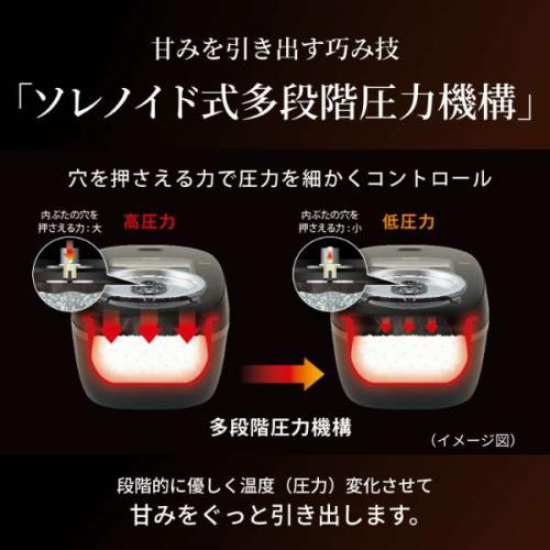 楽天市場】タイガー TIGER 圧力IHジャー炊飯器 3.5合炊き 炊き立てご泡