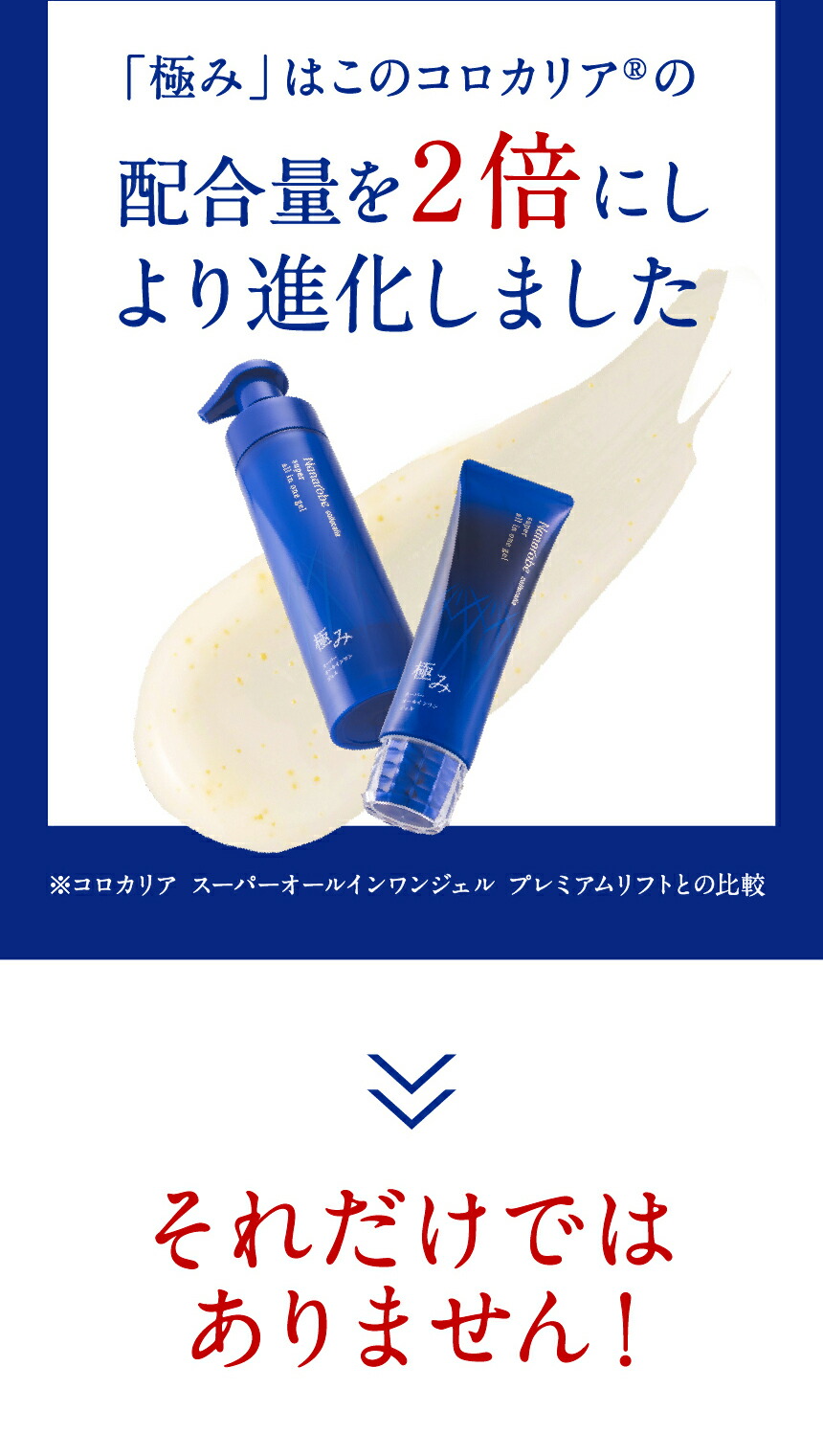 楽天市場】【公式】Nanarobe コロカリア スーパーオールインワンジェル