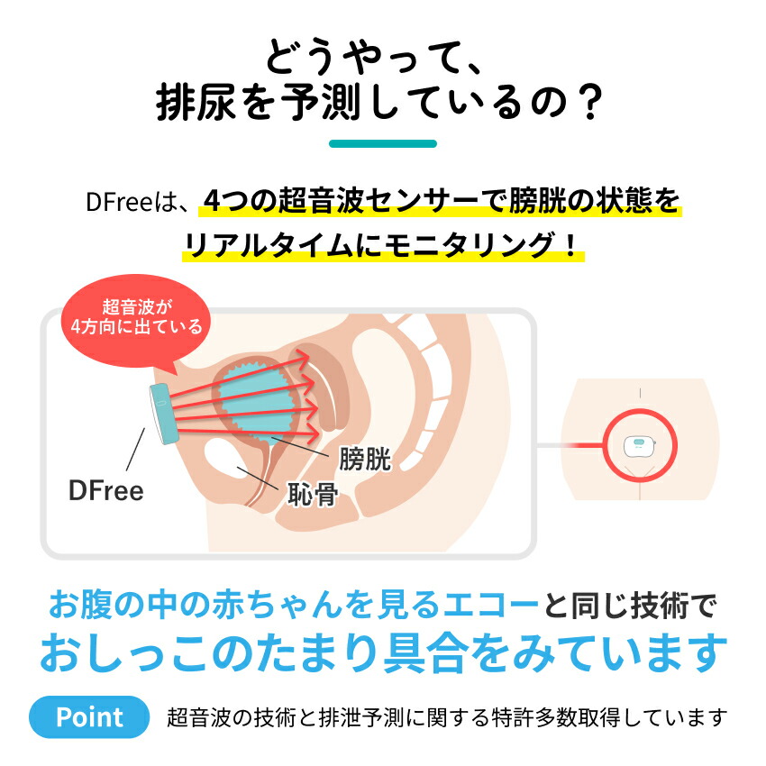 楽天市場】【排泄予測デバイス DFree 】トイレのタイミングをDFreeが