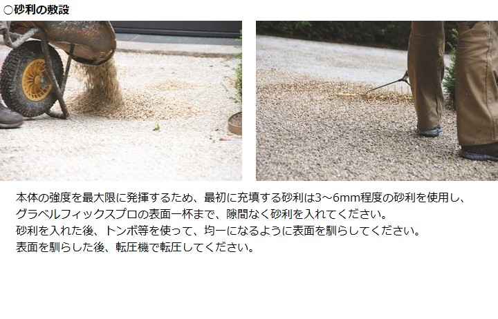 楽天市場】【送料無料】砂利地盤安定材 砂利舗装材 グラベルフィックス