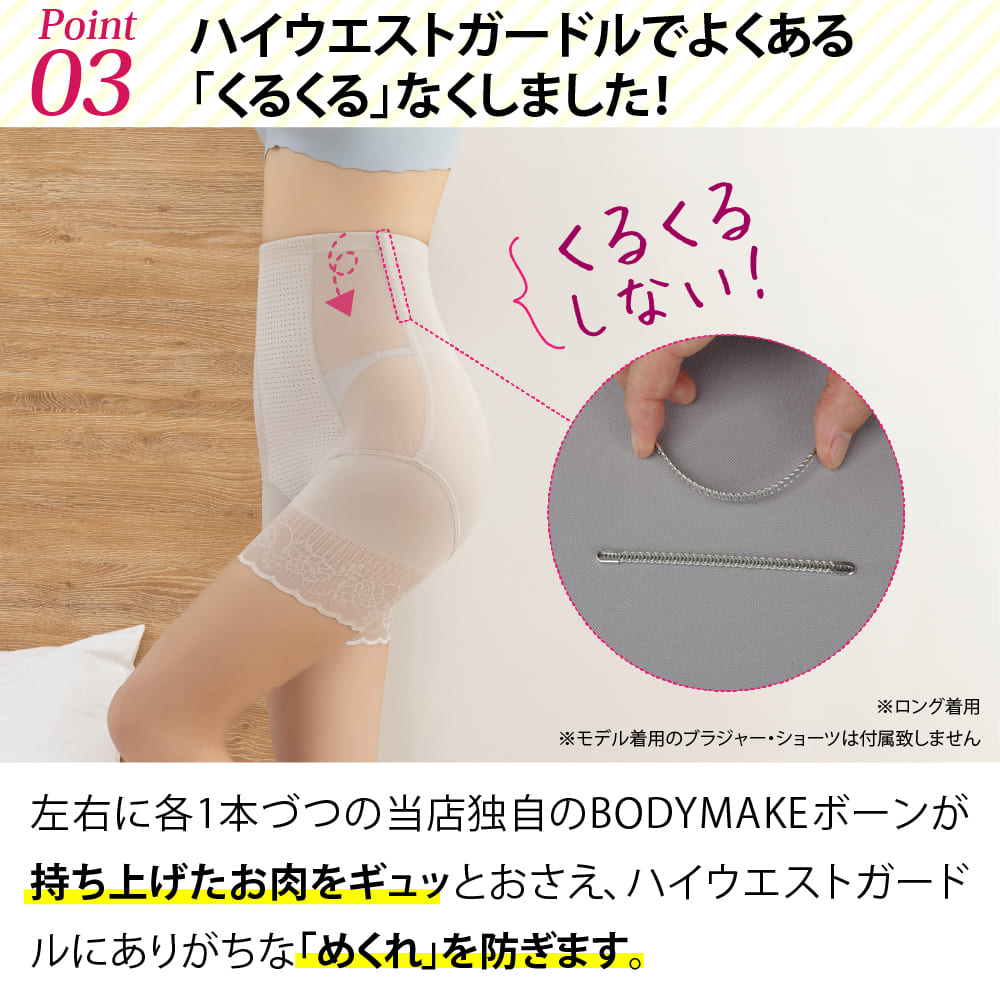 楽天市場】履くだけBODYMAKE ハイウエストガードル プレミアムライト