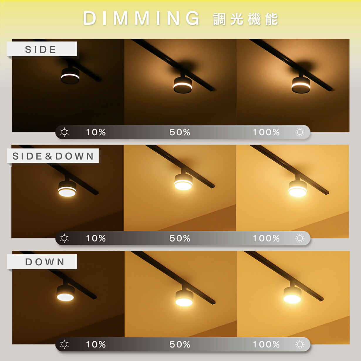 楽天市場】[単品]エジソンスマート TREO ミニシーリングライト 調光 調