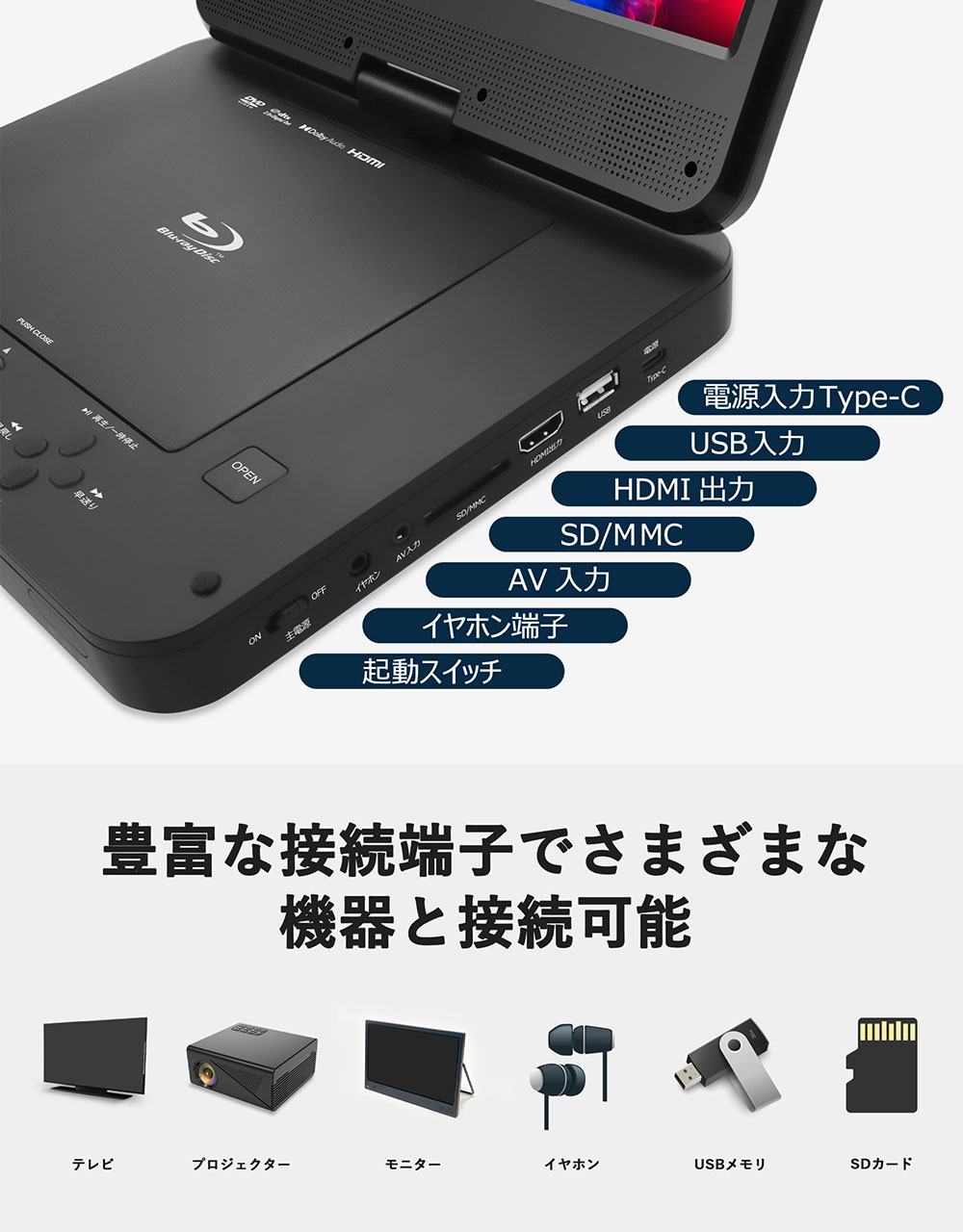 楽天市場】ダイニチ電子 M's CORTE 高精細液晶 HDMI出力 10インチ